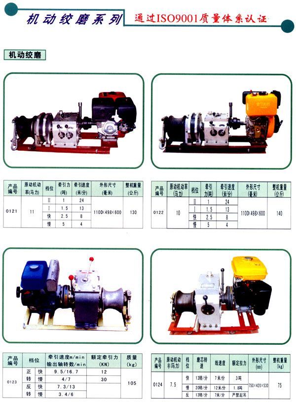 �C(j��)��(d��ng)�gĥϵ��һ